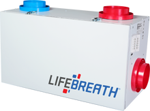 Load image into Gallery viewer, MAX Series HRV Units
